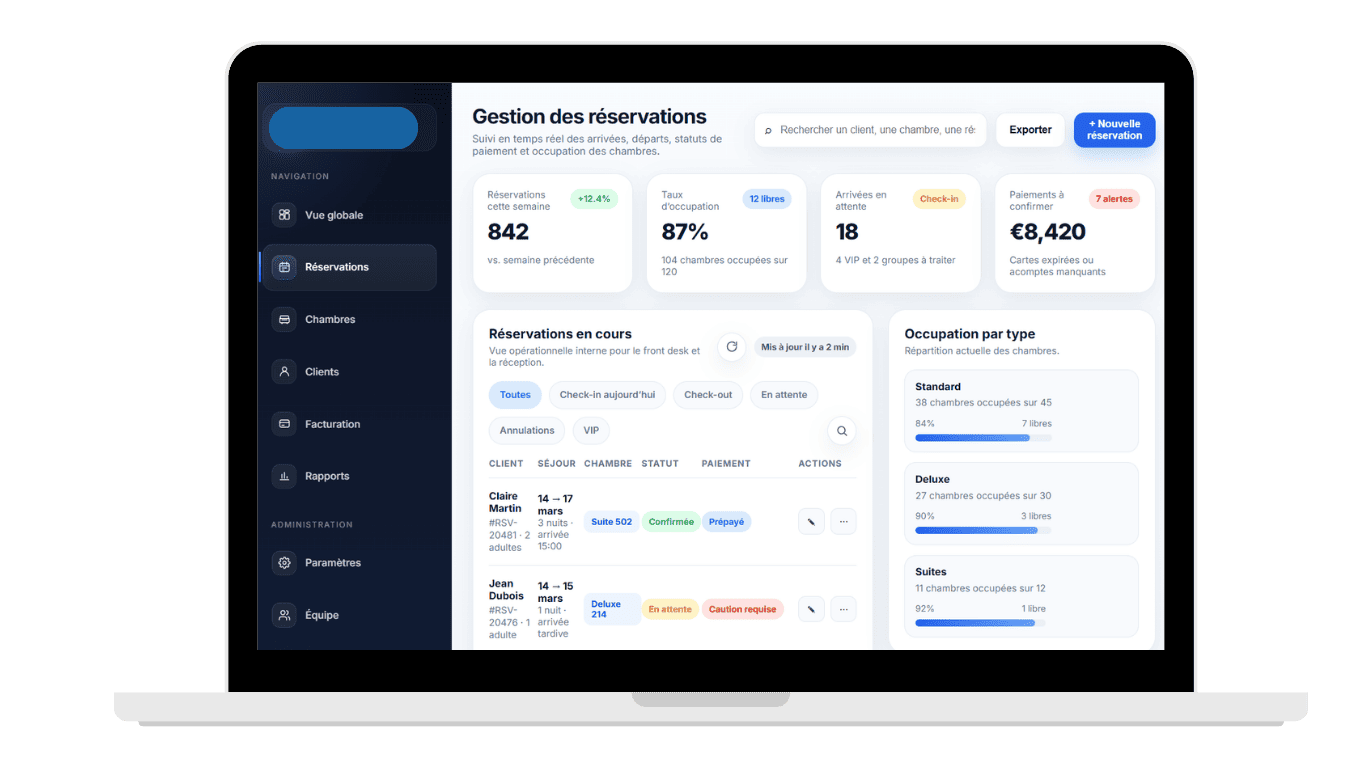 YourCodex project visual 2